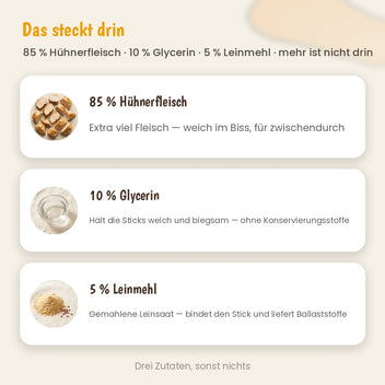 Hund Bio-Softsticks Huhn