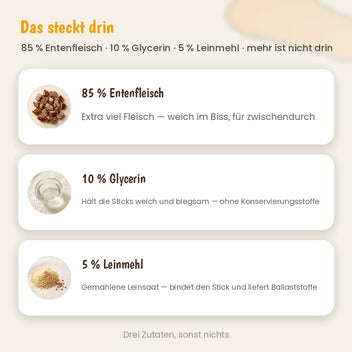 Katze Bio-Softsticks Ente