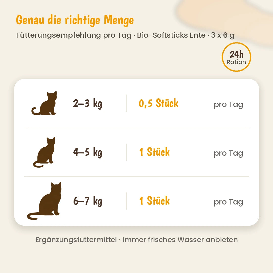 Katze Bio-Softsticks Ente