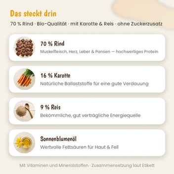 Hund Bio-Menü Rind mit Karotte & Reis