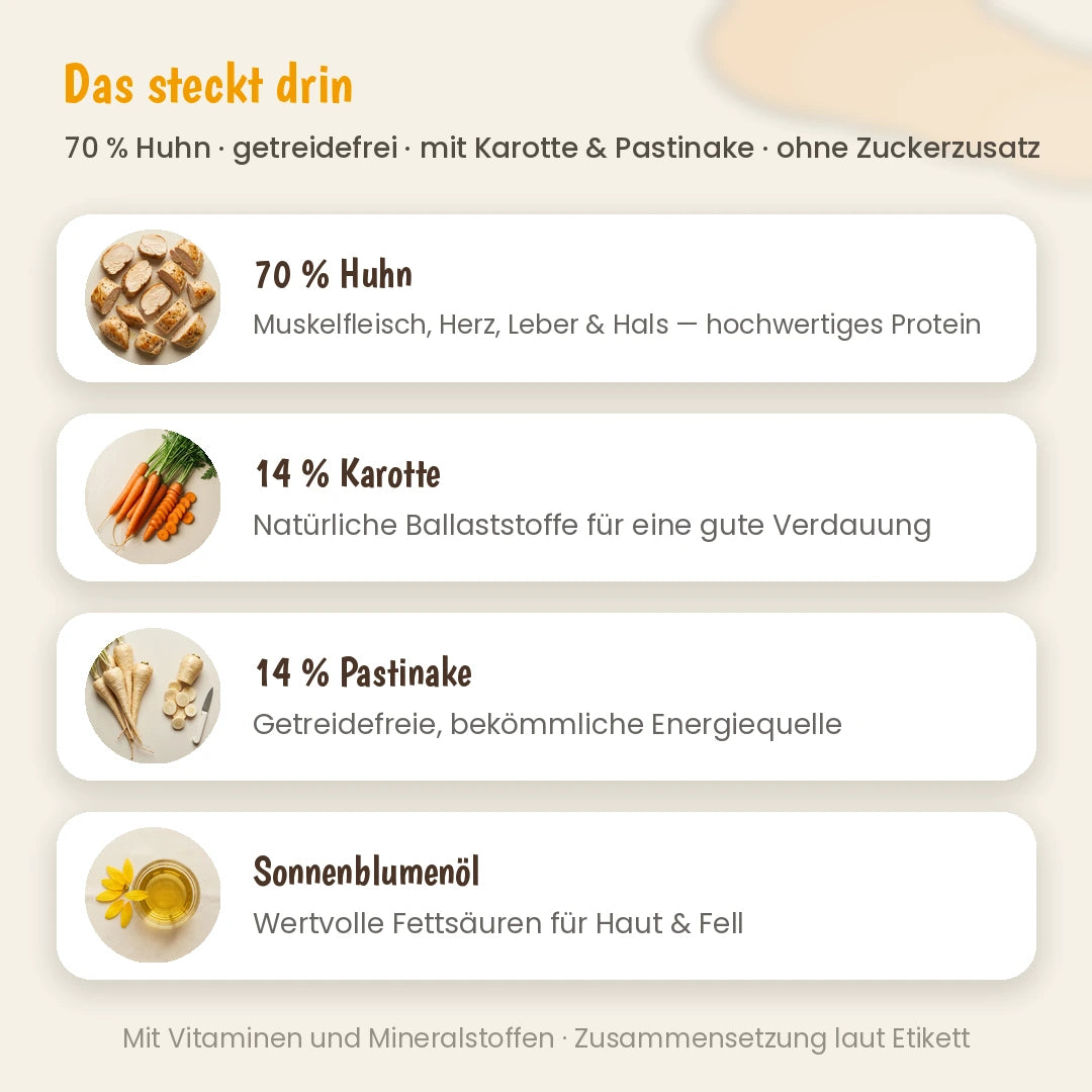 Hund Bio-Menü Huhn getreidefrei mit Karotte & Pastinake