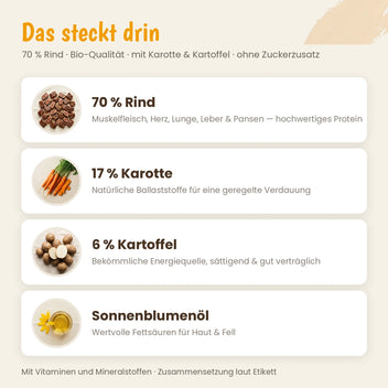 Hund Bio-Menü Rind getreidefrei mit Karotte & Kartoffel