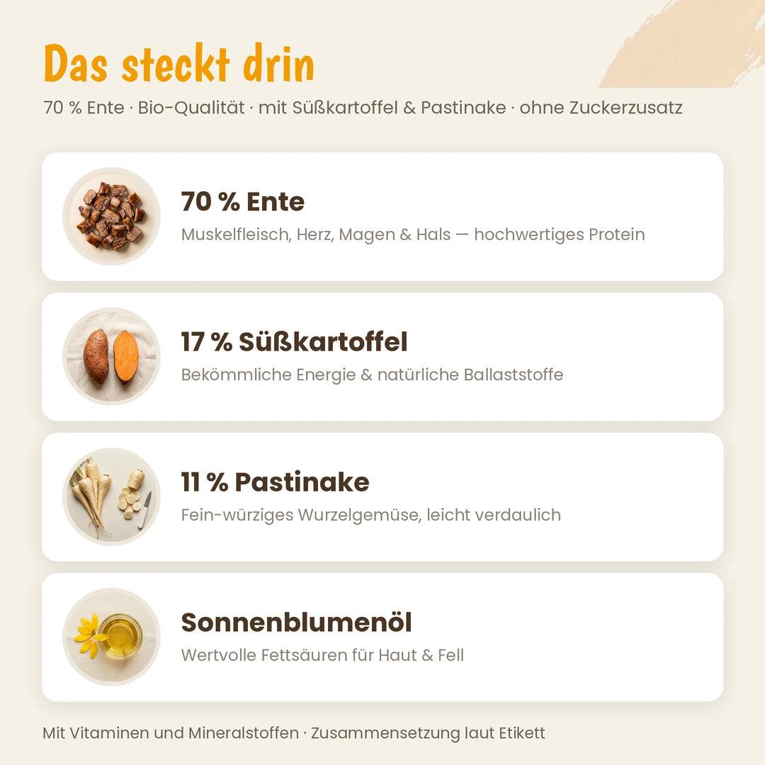 Hund Bio-Menü Ente getreidefrei mit Süßkartoffel & Pastinake