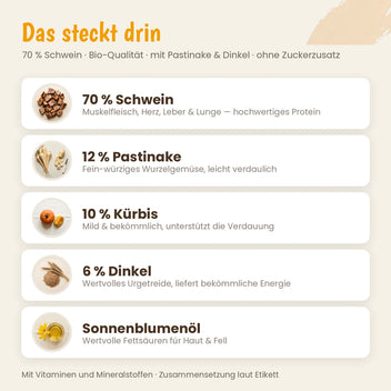 Hund Bio-Menü Schwein mit Pastinake & Dinkel
