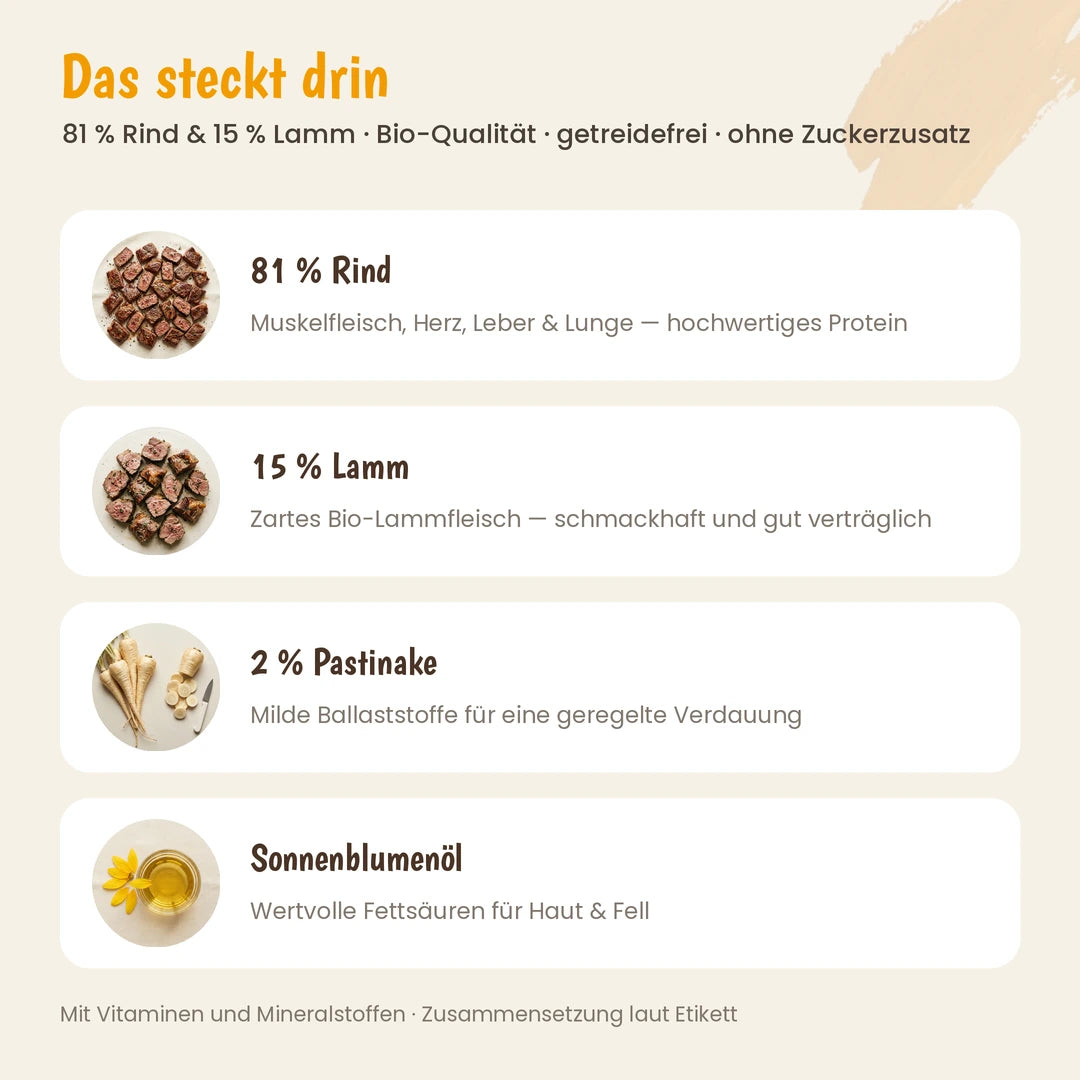 Katze Bio-Menü Lamm mit Rind