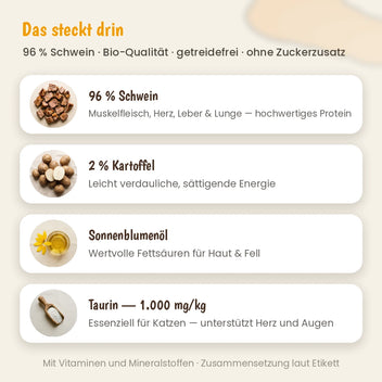 Katze Bio-Menü Schwein mit Kartoffel