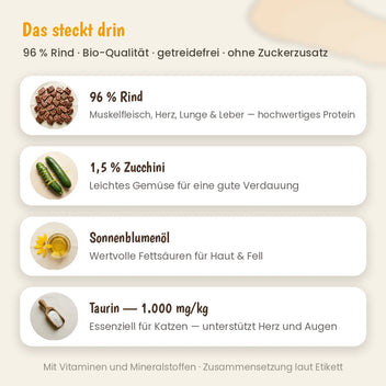 Katze Bio-Menü Rind mit Zucchini
